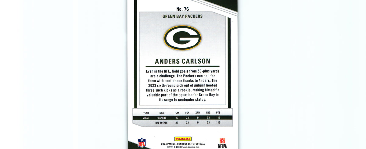 Anders Carlson 2024 STATUS Donruss Elite #76 /17