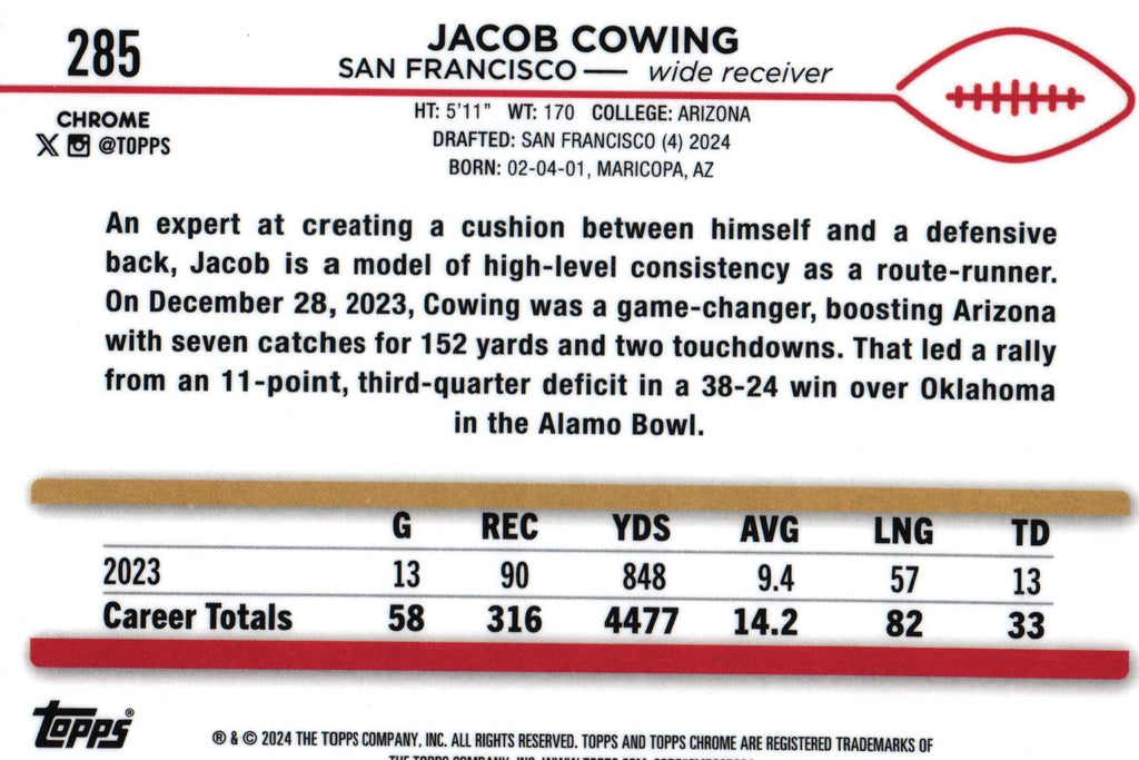 Jacob Cowing 2024 PRISM REFRACTOR Topps #285 RC