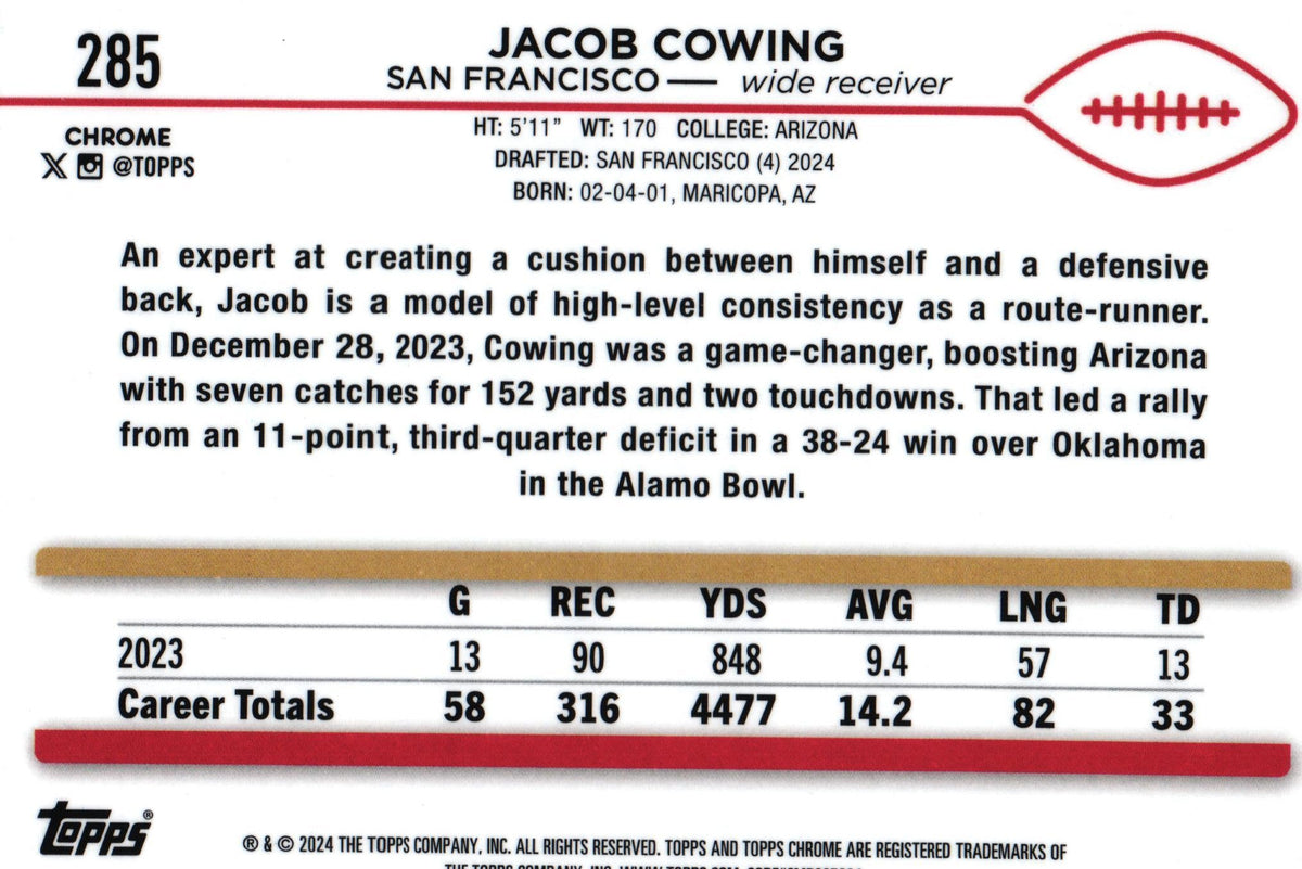Jacob Cowing 2024 PRISM REFRACTOR Topps #285 RC