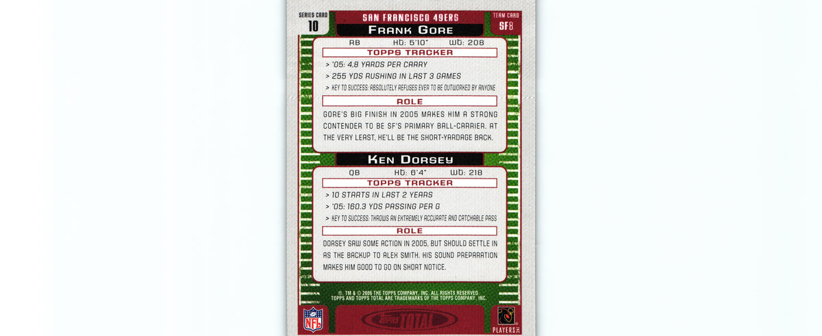 Frank Gore/Ken Dorsey 2006 Topps #10