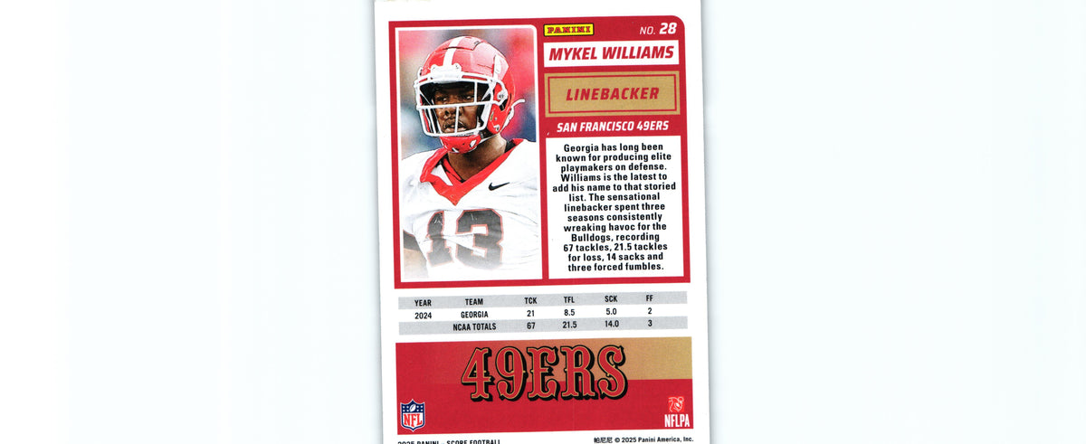 Mykel Williams 2025 SCORECARD Score #28 RC