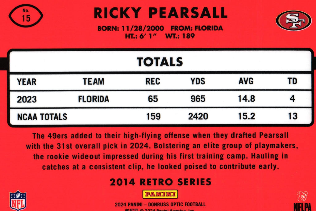 Ricky Pearsall 2024 Donruss Optic #15 RC