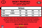 Ricky Pearsall 2024 Donruss Optic #15 RC