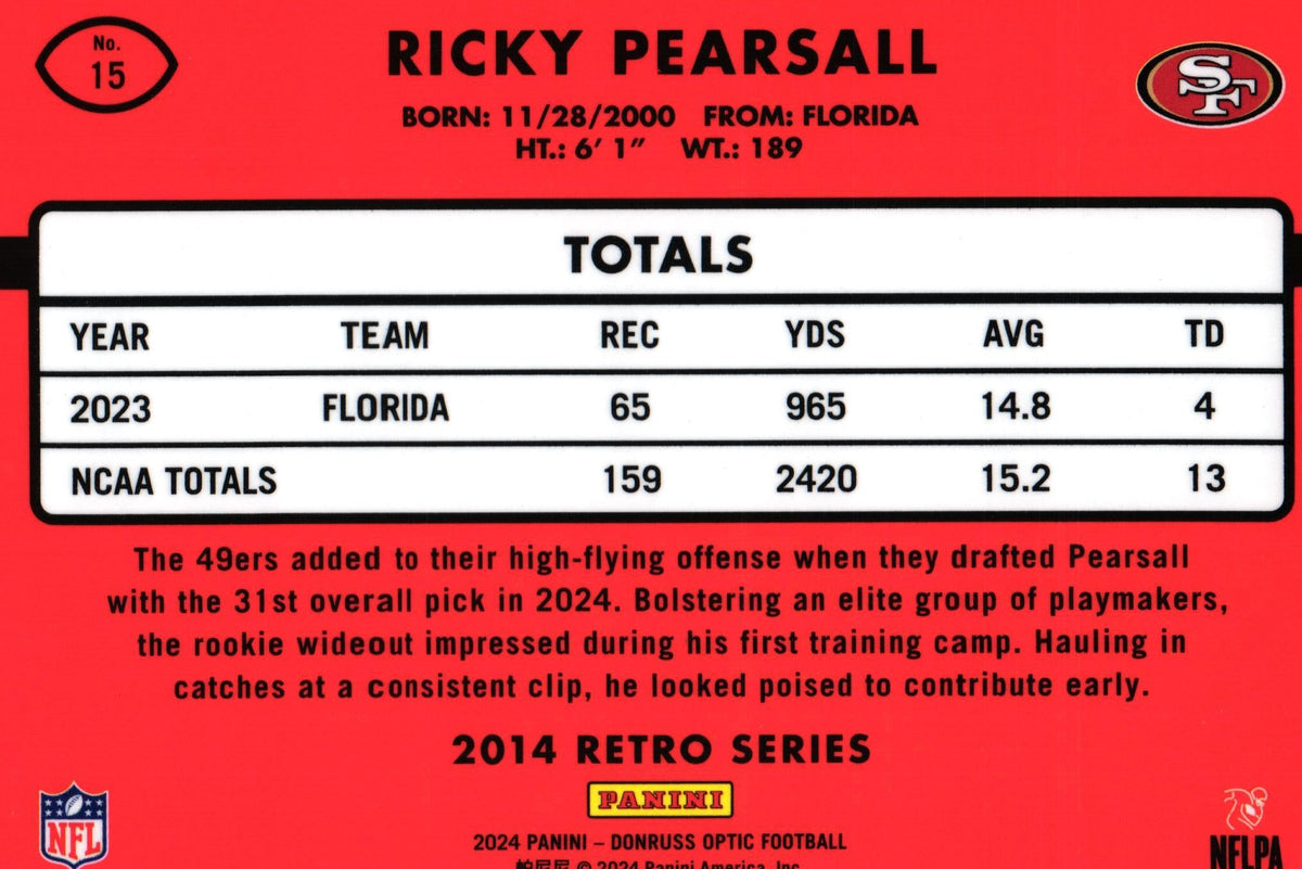 Ricky Pearsall 2024 Donruss Optic #15 RC