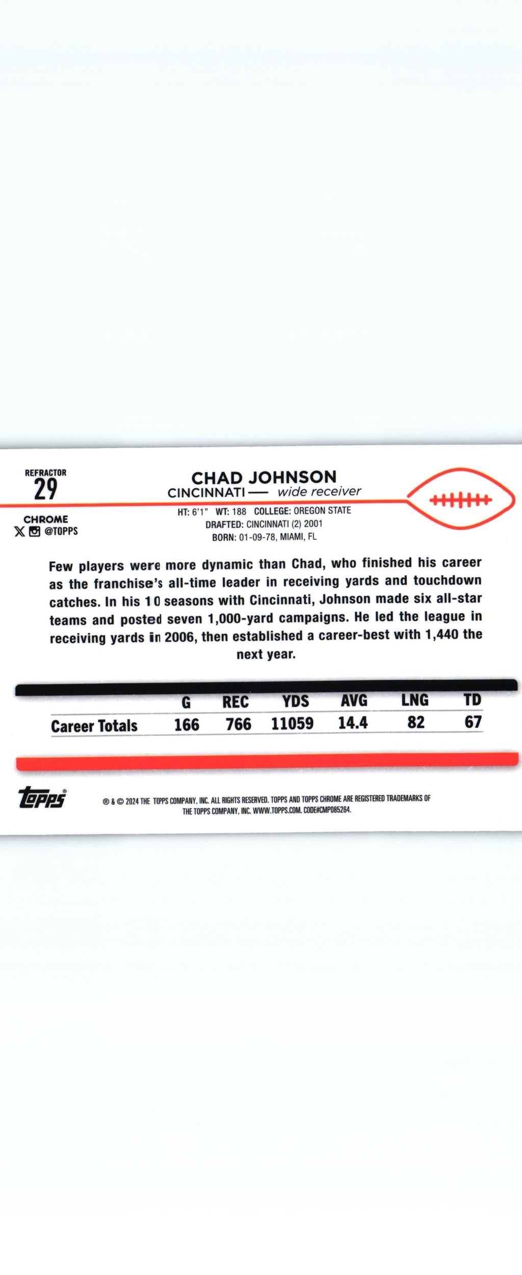 Chad Johnson 2024 REFRACTOR Topps #29