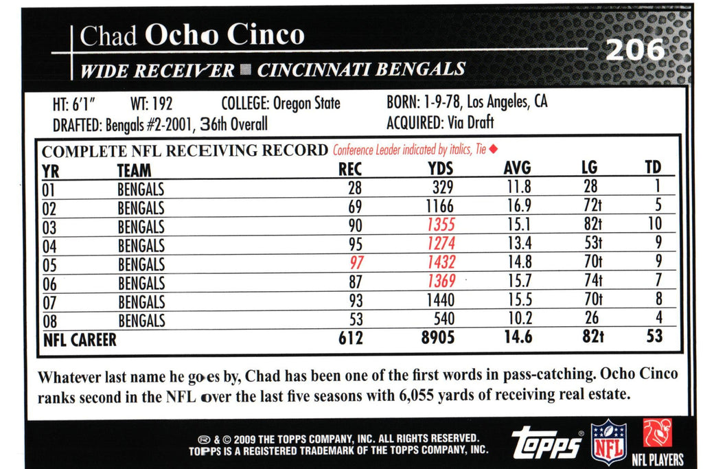 Chad Ocho Cinco 2009 Topps #206