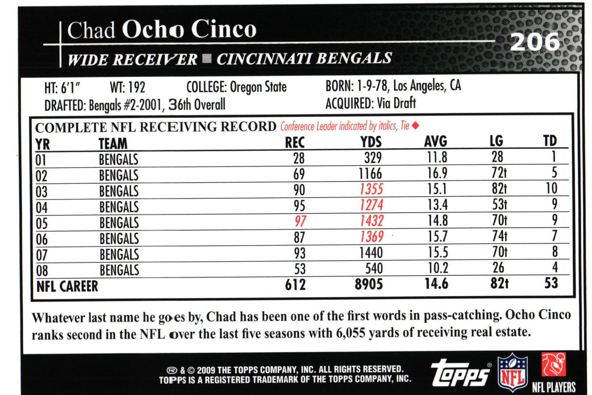Chad Ocho Cinco 2009 Topps #206