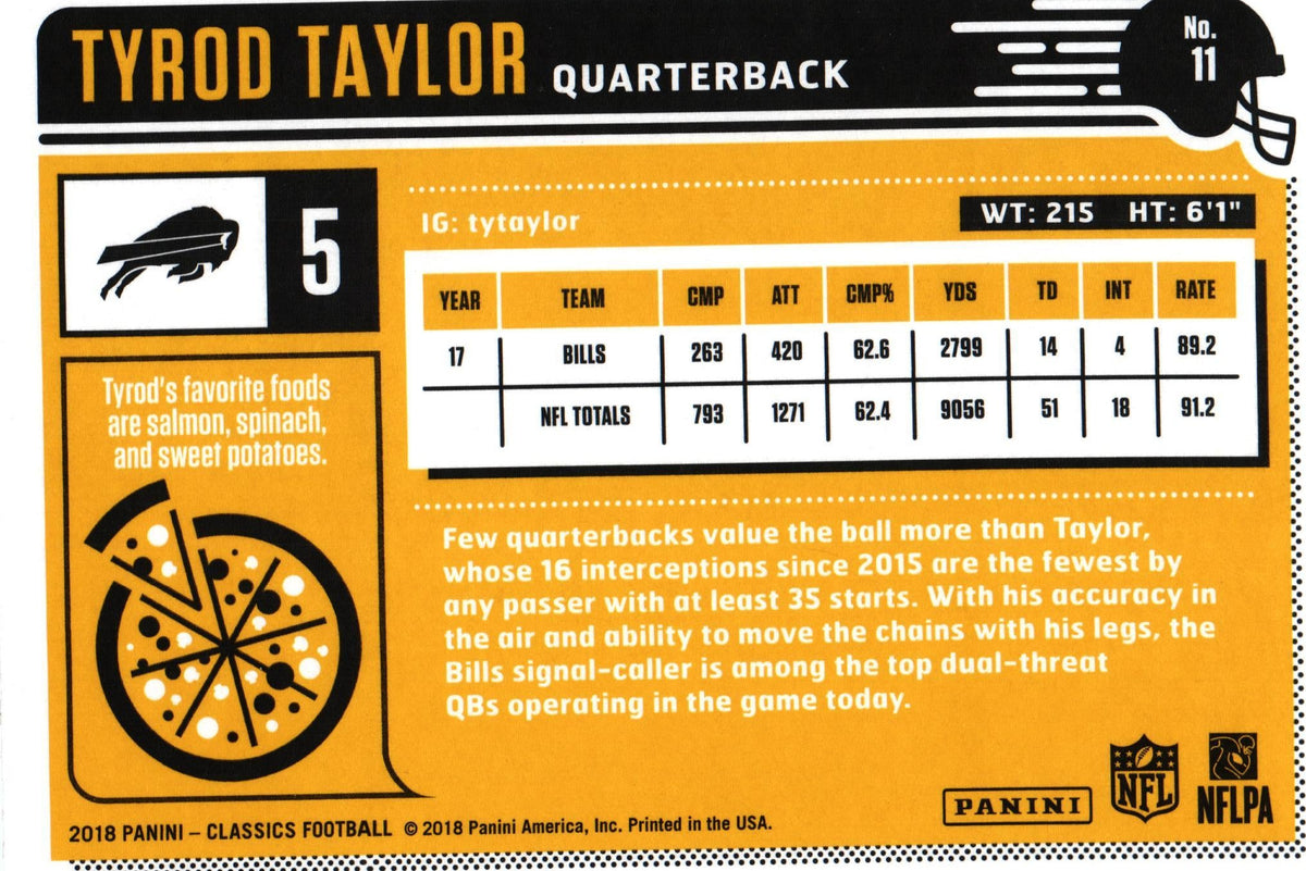Tyrod Taylor 2018 Classic #11