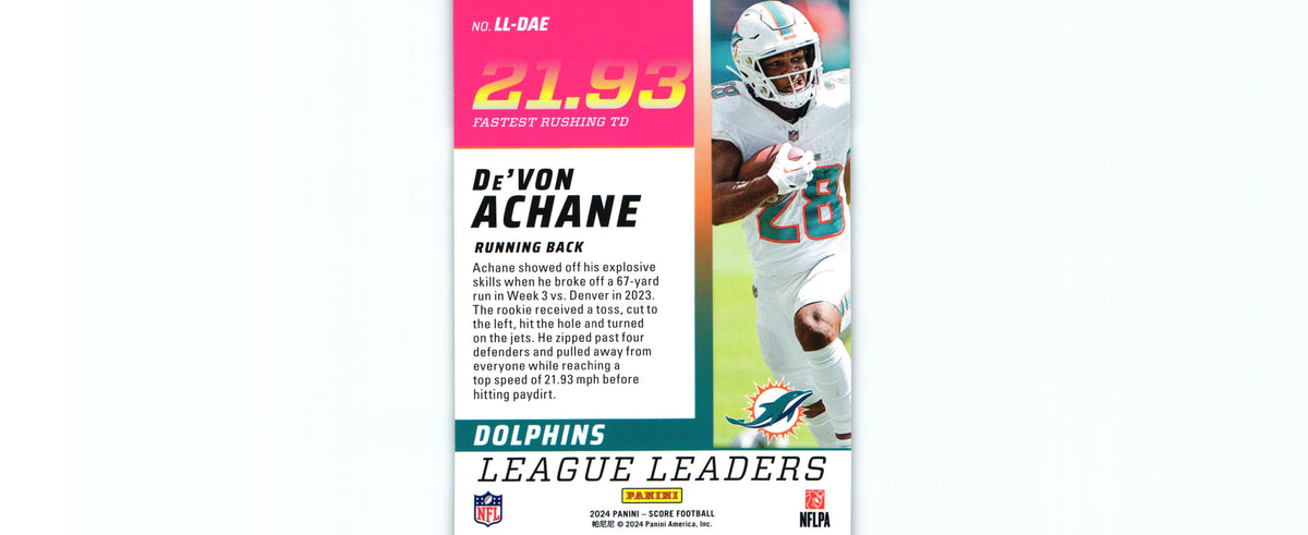 De'Von Achane 2024 Score LL-DAE