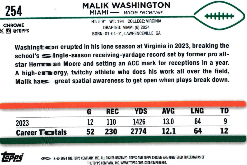 Malik Washington 2024 X-FRACTOR Topps #254 RC