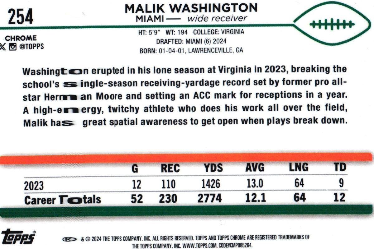 Malik Washington 2024 X-FRACTOR Topps #254 RC