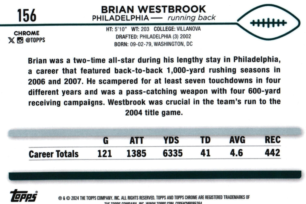 Brian Westbrook 2024 PINK Topps #156