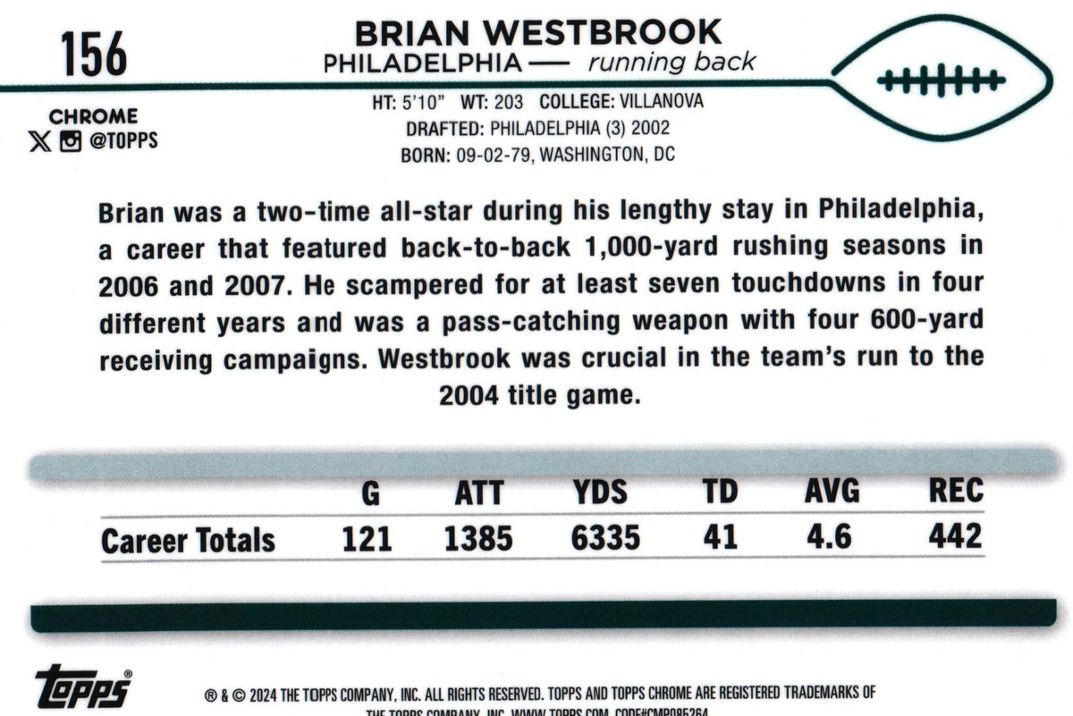 Brian Westbrook 2024 PINK Topps #156