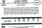 Wayne Chrebet 2024 REFRACTOR Topps #149