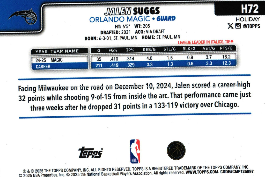 Jalen Suggs 2025 GLITTER Topps H72, Orlando
