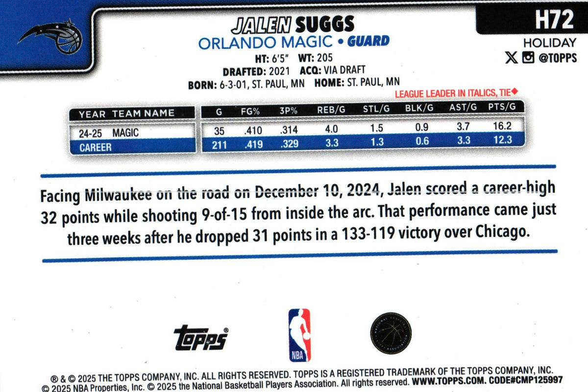 Jalen Suggs 2025 GLITTER Topps H72, Orlando