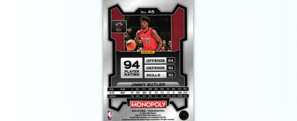 Jimmy Butler 2023 Prizm Monopoly #46, Miami Heat