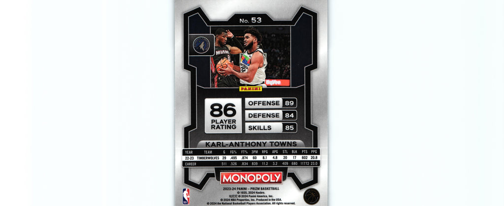 Karl-Anthony Towns 2023 Prizm Monopoly #53, Timberwolves