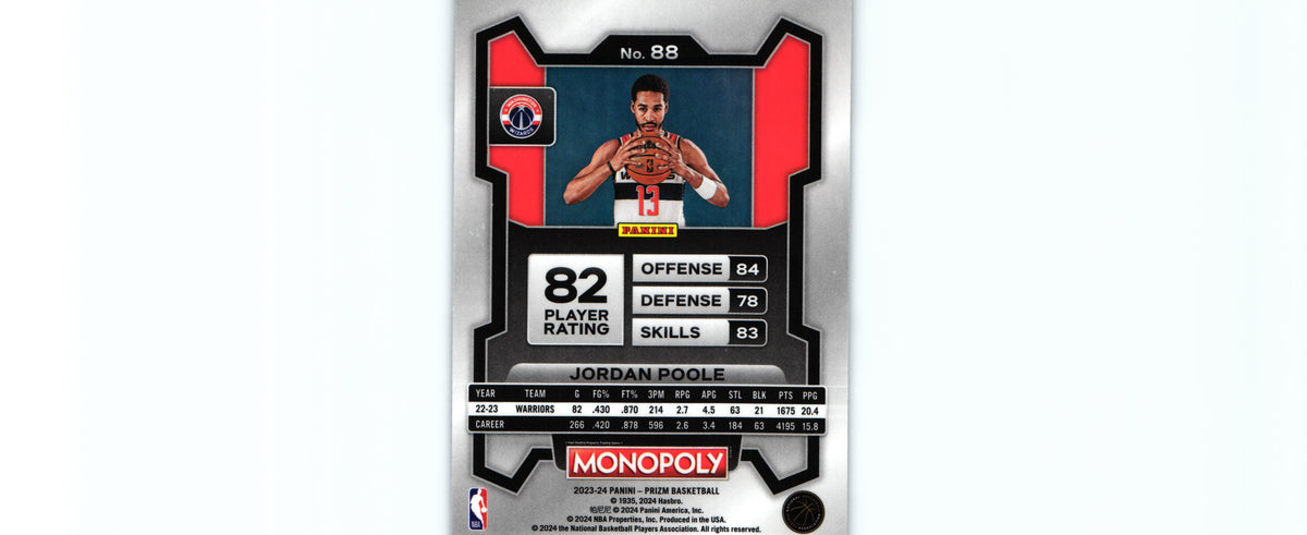 Jordan Poole 2023 Prizm Monopoly #88, Wizards