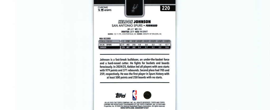 Keldon Johnson 2025 RED WHITE BLUE Topps #220, Spurs