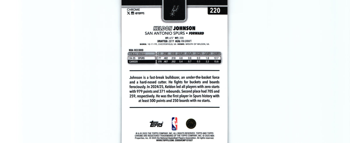 Keldon Johnson 2025 RED WHITE BLUE Topps #220, Spurs