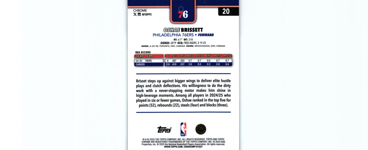 Oshae Brissett 2025 RED WHITE BLUE Topps #20, 76ers