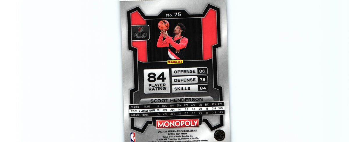 Scoot Henderson 2023 Prizm Monopoly #75 RC, Trail Blazers
