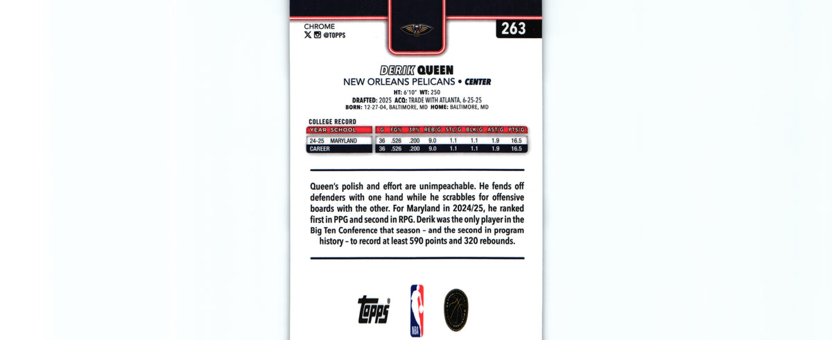 Derik Queen 2025 Topps #263 RC, Pelicans