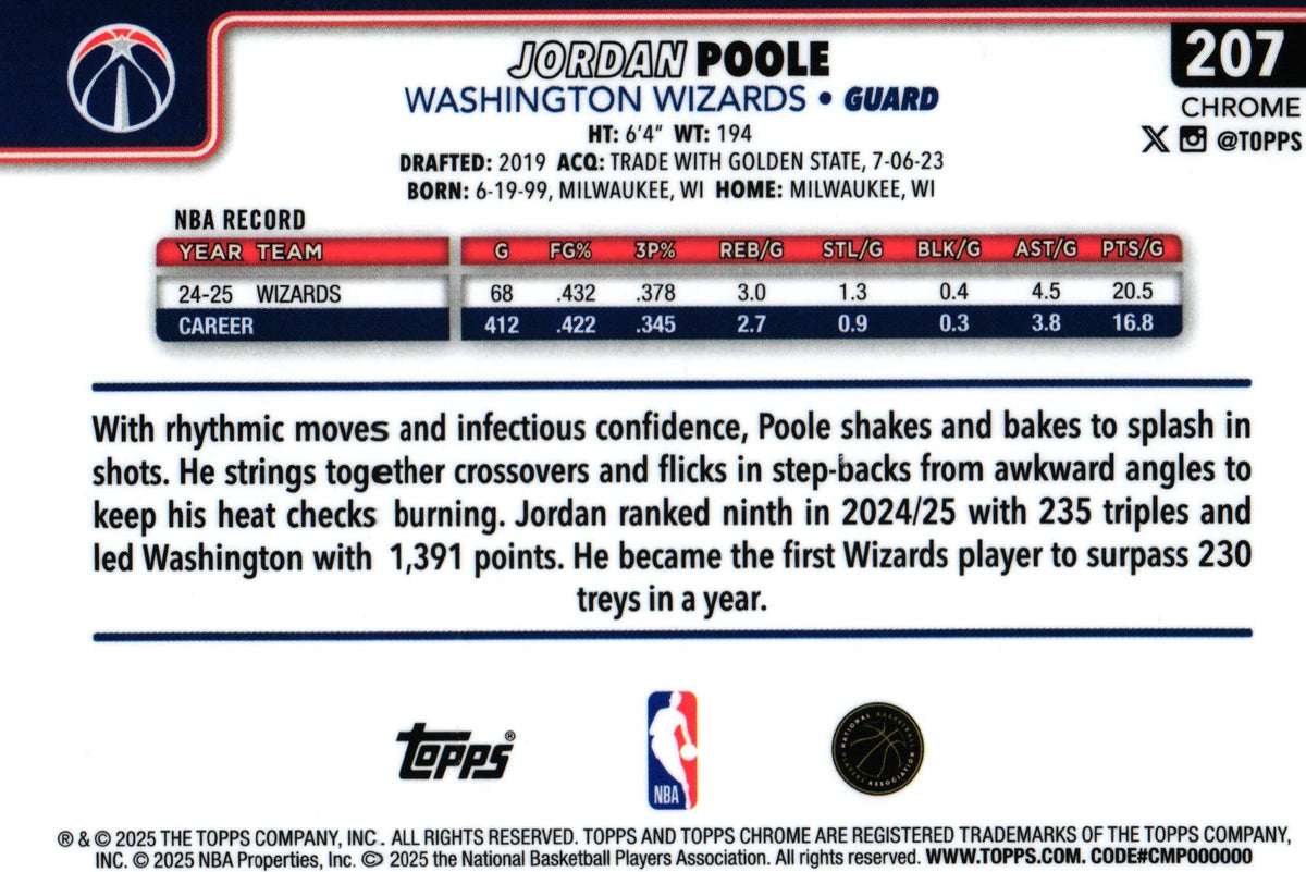 Jordan Poole 2025 Topps #207, Wizards