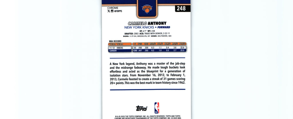 Carmelo Anthony 2025 Topps #248, Knicks