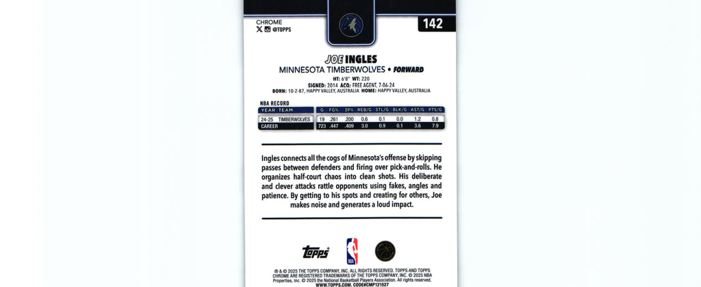 Joe Ingles 2025 Topps #142, Timberwolves