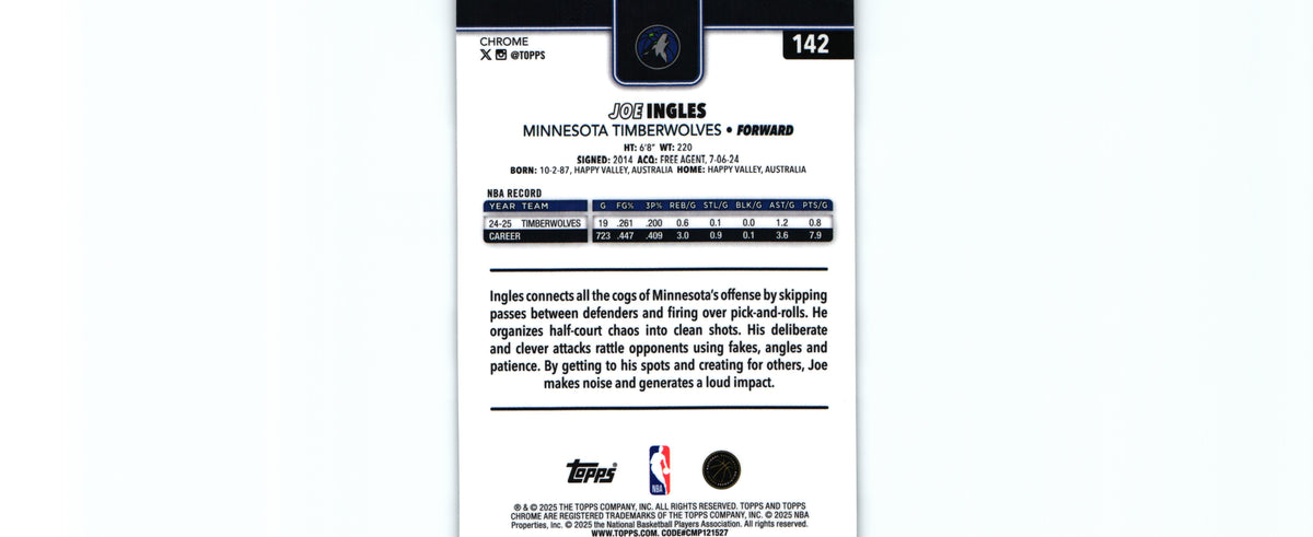 Joe Ingles 2025 Topps #142, Timberwolves