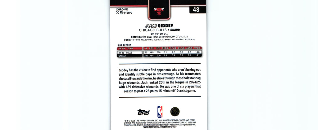Josh Giddey 2025 Topps #48, Bulls