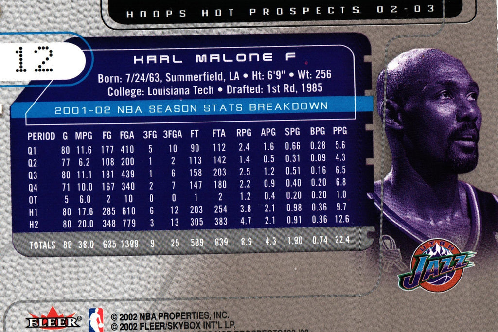 Karl Malone 2002 Fleer #12, Utah Jazz