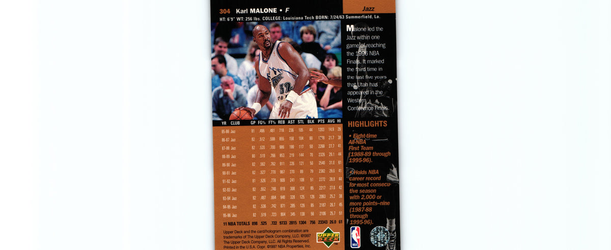 Karl Malone 1997 Upper Deck #304, Utah Jazz