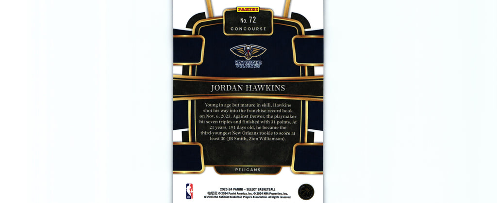 Jordan Hawkins 2023 BLUE Select #72 RC, Pelicans