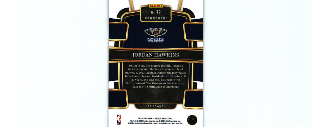 Jordan Hawkins 2023 BLUE Select #72 RC, Pelicans