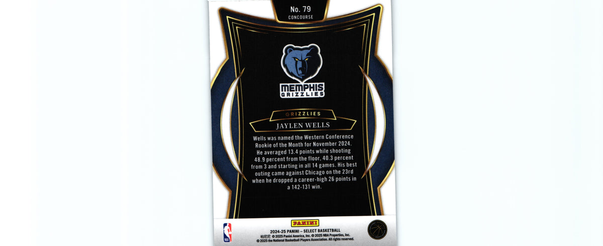Jaylen Wells 2024 Select #79 RC, Grizzlies