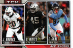 Brooks/White/Gray 2026 Topps #290 "Tackles Leaders AFC"