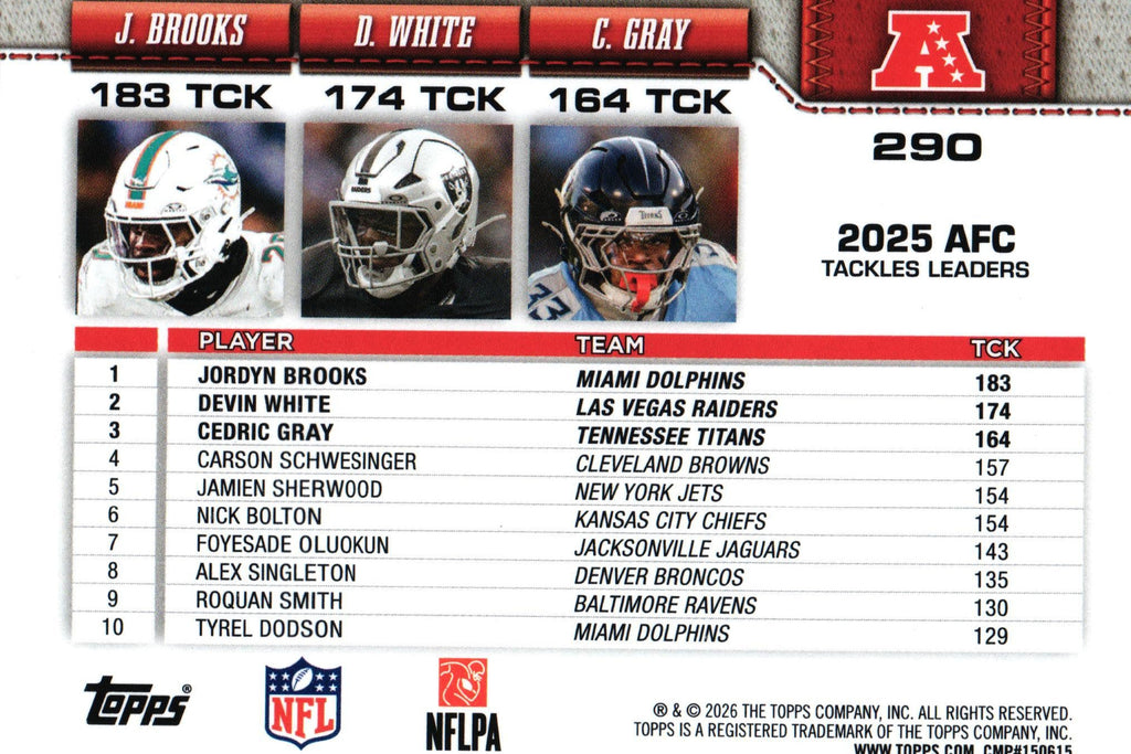 Brooks/White/Gray 2026 Topps #290 "Tackles Leaders AFC"