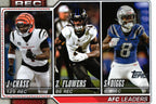 Chase/Flowers/Diggs 2026 Topps #285 "Receptions Leaders AFC"
