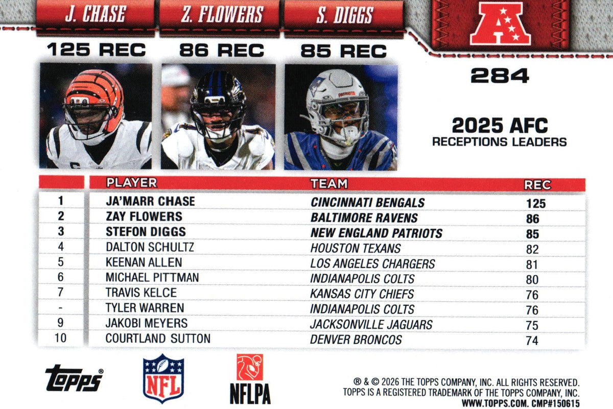 Chase/Flowers/Diggs 2026 Topps #285 "Receptions Leaders AFC"
