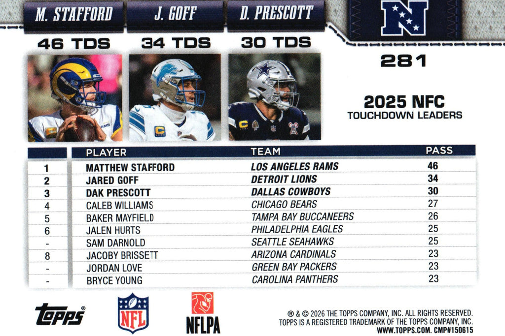 Stafford/Goff/Prescott 2026 Topps #281 "Touchdown Leaders NFC"