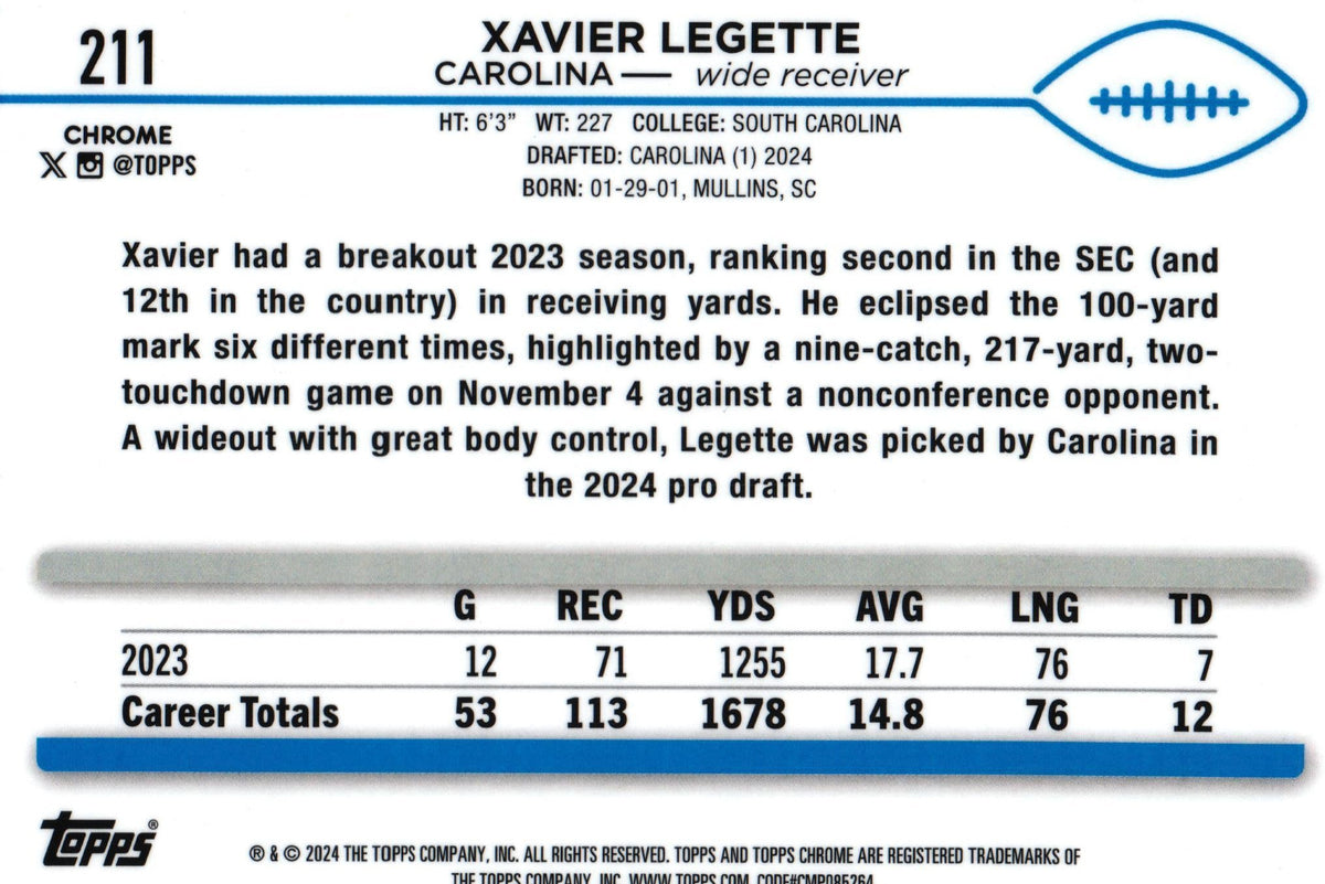 Xavier Legette 2024 X-FRACTOR Topps #211 RC