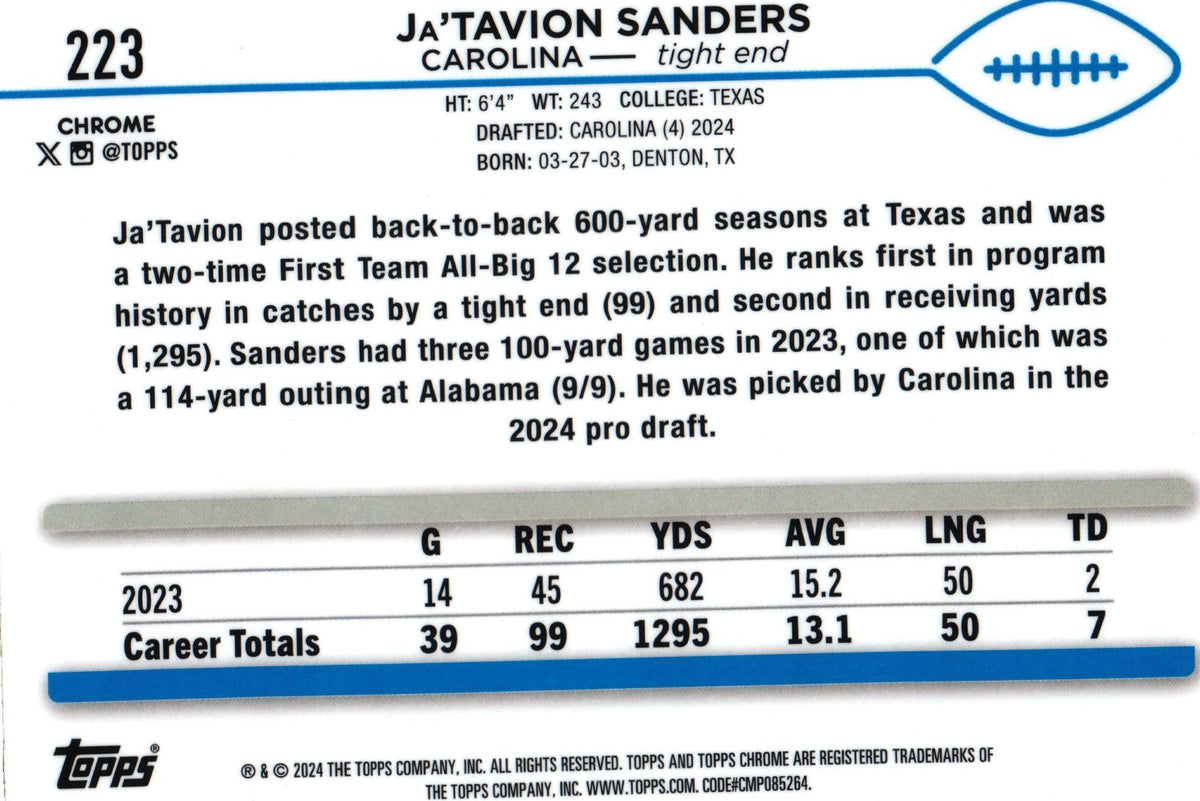 Ja'Tavion Sanders 2024 X-FRACTOR Topps #223 RC