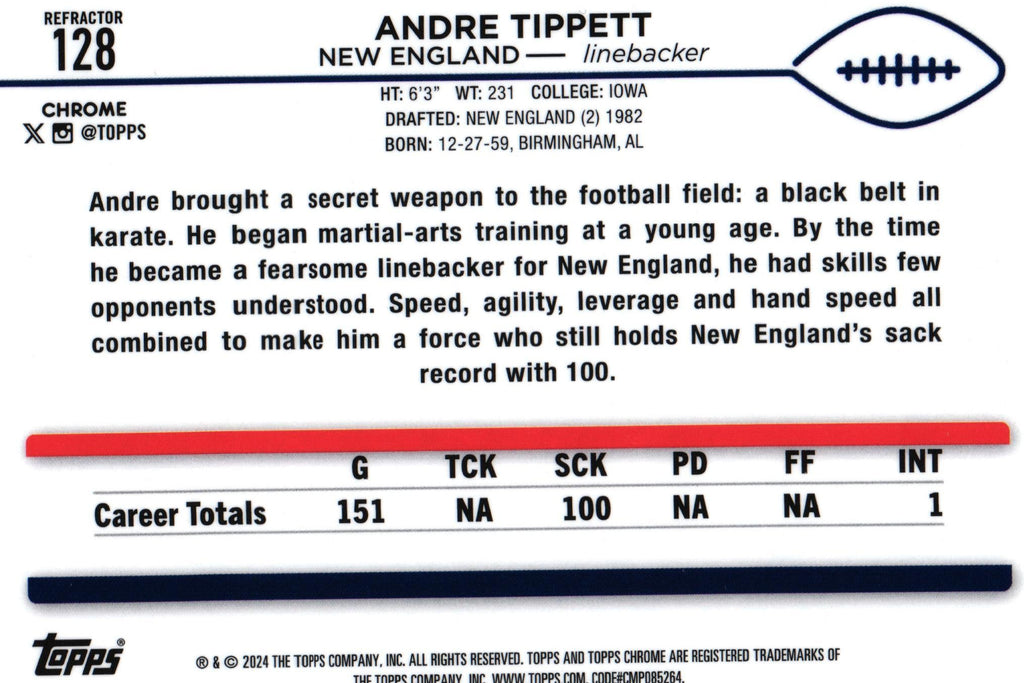 Andre Tippett 2024 REFRACTOR Topps #128