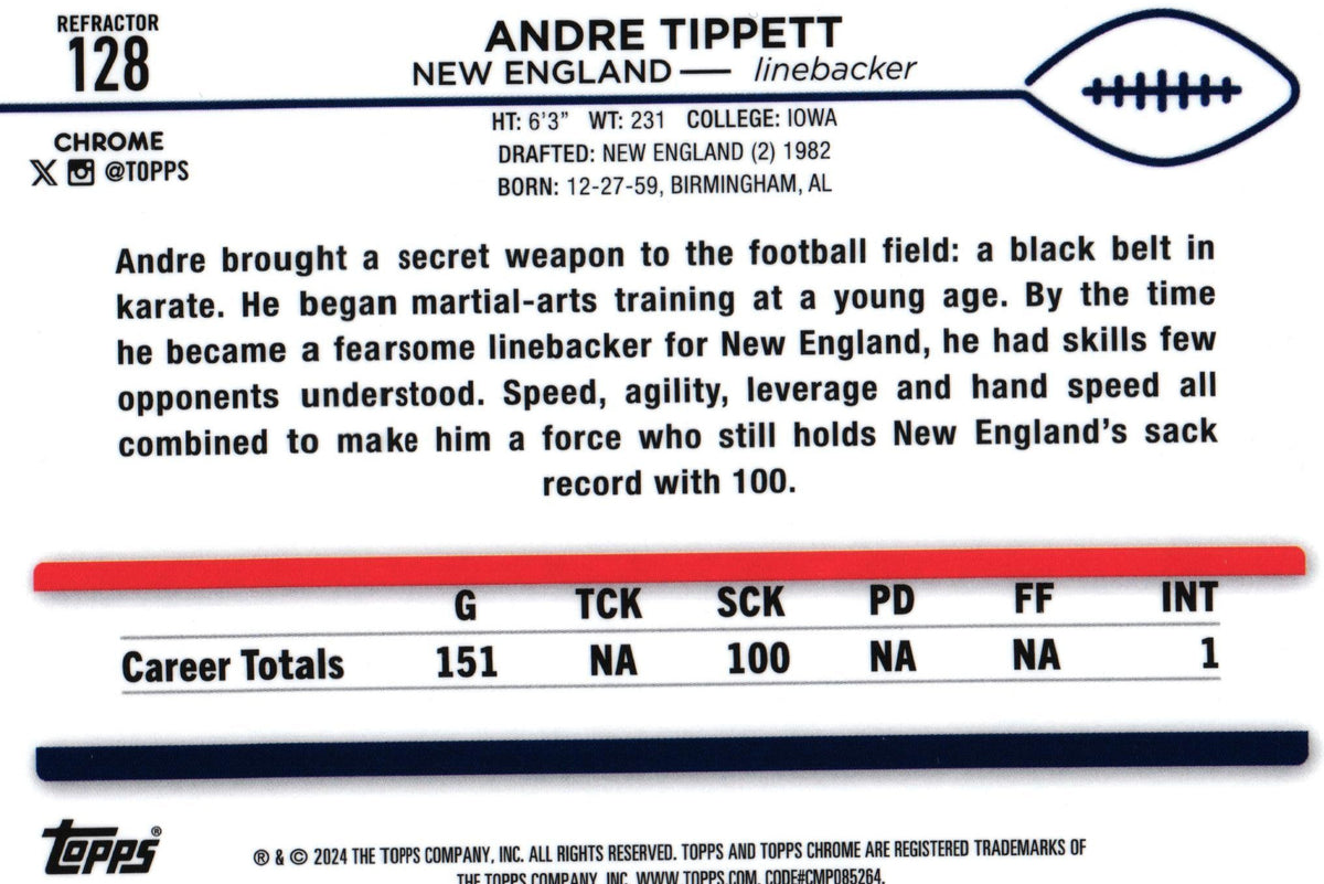 Andre Tippett 2024 REFRACTOR Topps #128