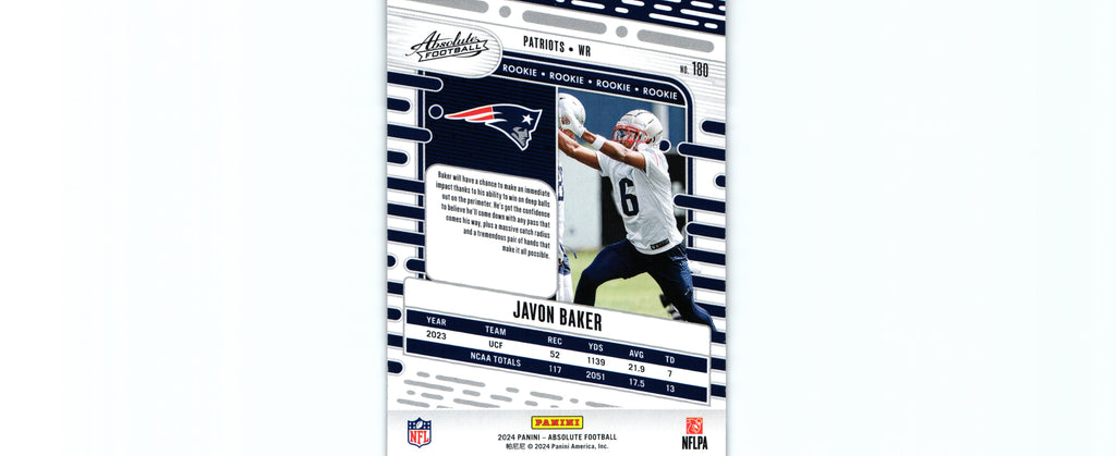 Javon Baker 2024 RED&BLUE Absolute #180 RC