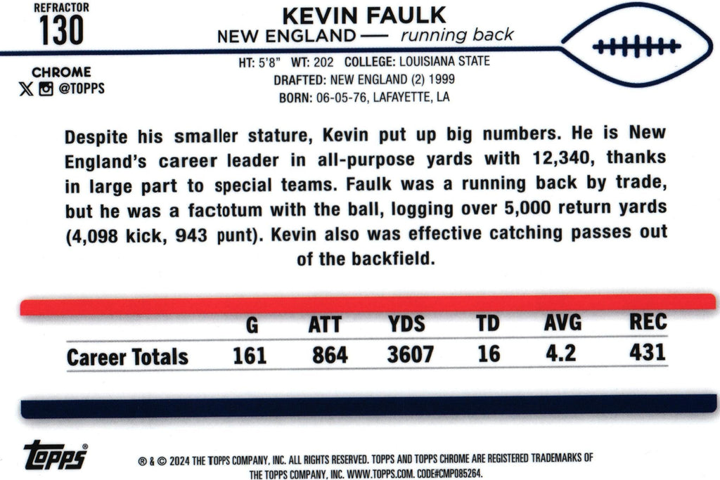 Kevin Faulk 2024 REFRACTOR Topps #130