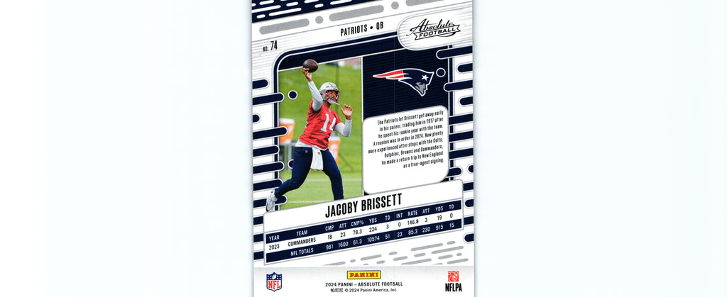 Jacoby Brissett 2024 RED&BLUE Absolute #74